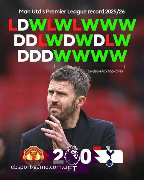 bsport体育多元娱乐 曼联客场争胜实用指南:卡里克赛前部署与年轻球员机会分析